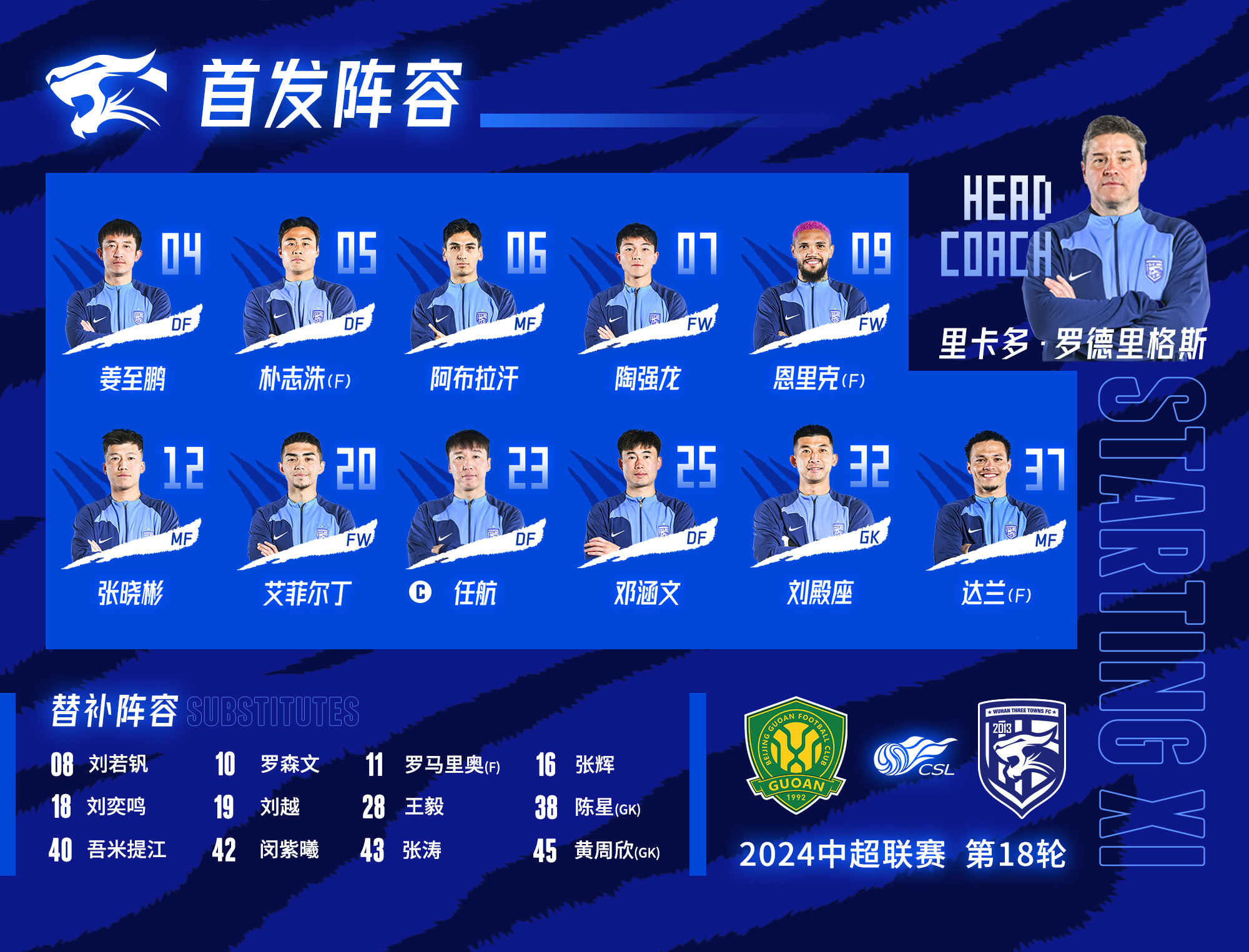 伤停名单公布，多名球员缺席下场比赛的简单介绍