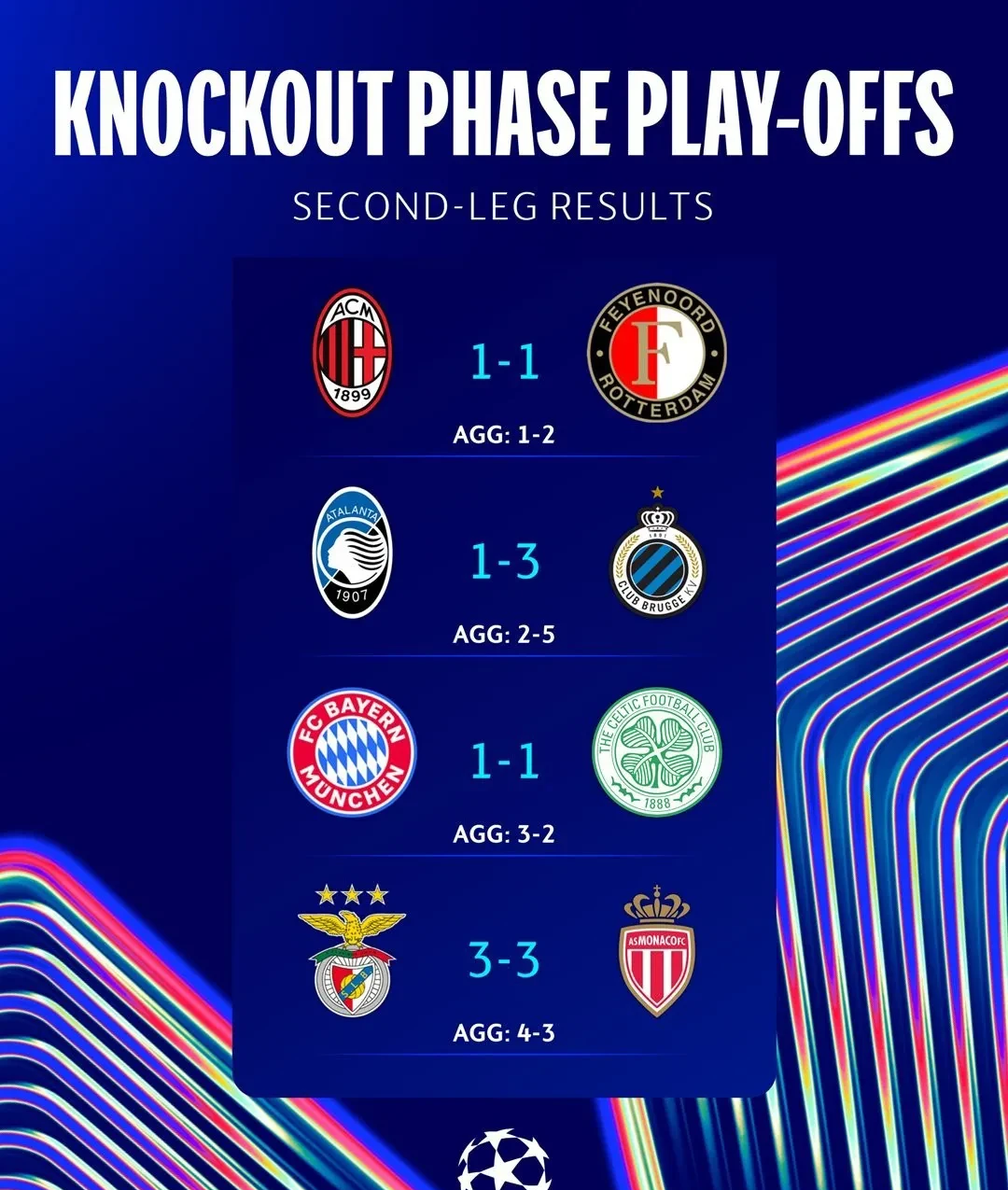 拜仁慕尼黑大胜多特蒙德,领跑积分榜的简单介绍 拜仁慕尼黑大胜多特蒙德,领跑积分榜的简单介绍