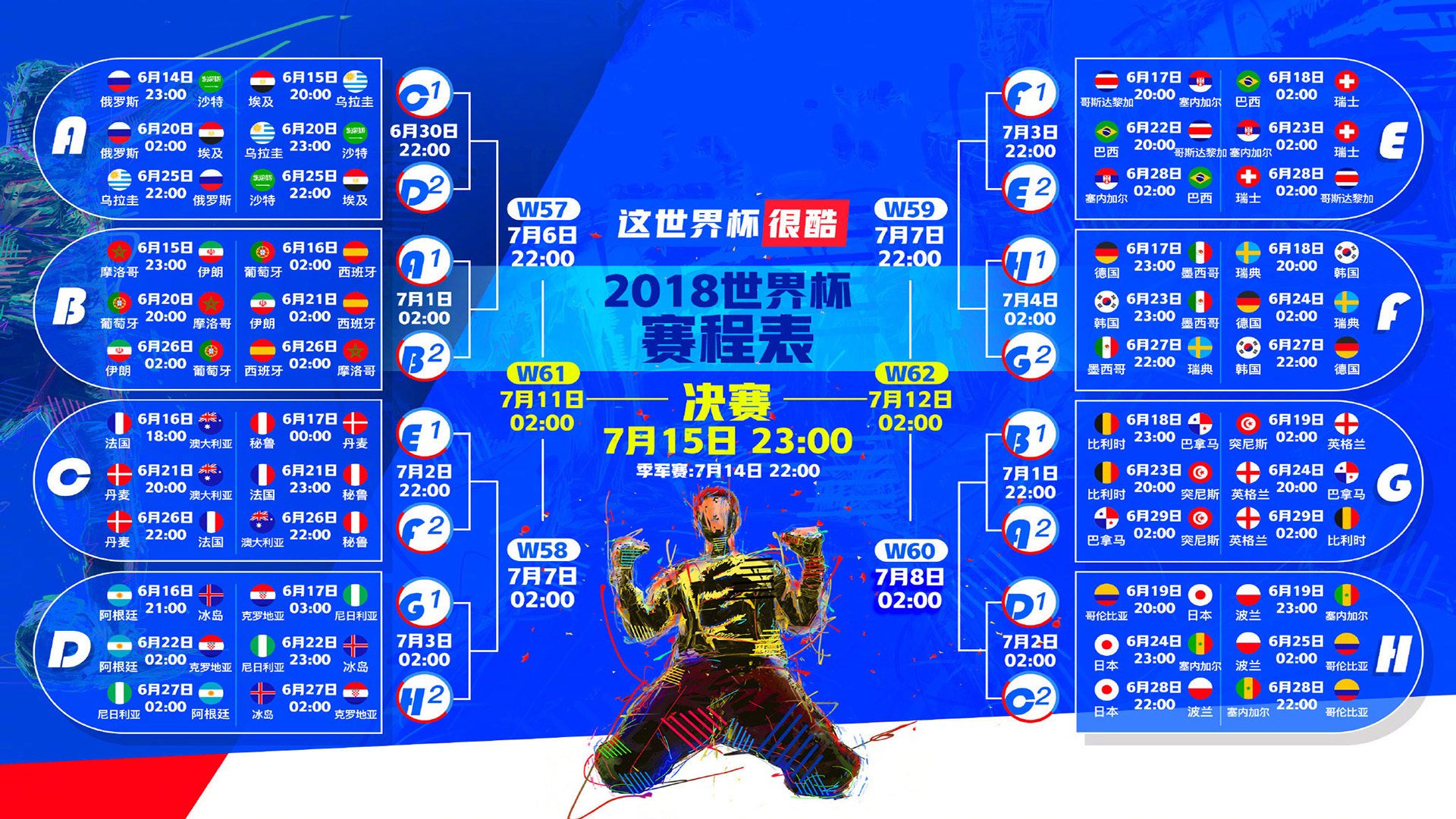 首先，扩展思维，拟定标题